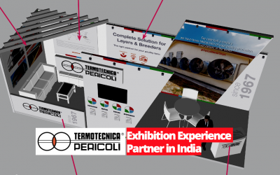 Termotecnica Pericoli: Singular Brand Experience Engaging Indian Audiences